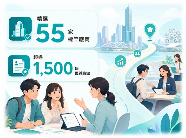 高雄職涯博覽會重點視覺